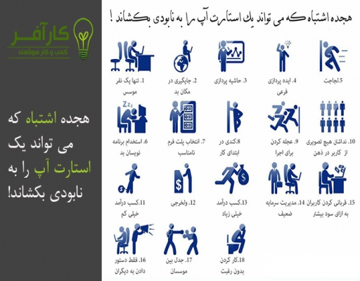 هجده اشتباه که می تواند یک استارت آپ را به نابودی بکشاند!